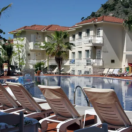 Region Random By Lookbookholiday Oludeniz